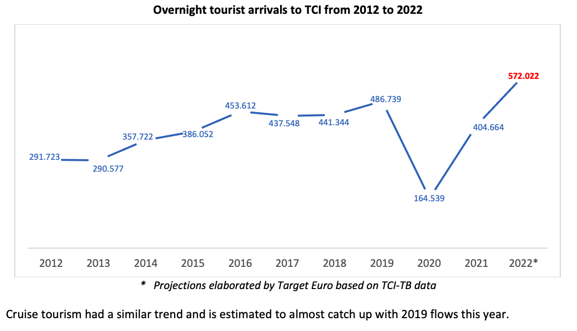 Schermata 2022-09-22 alle 18.14.36